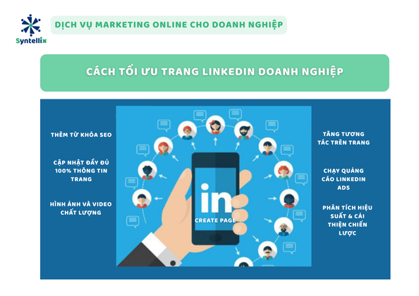 Cách Tối Ưu Trang LinkedIn Doanh Nghiệp