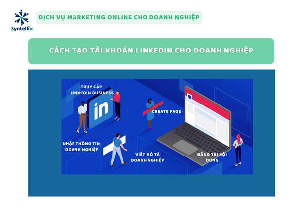 Cách Tạo Tài Khoản LinkedIn Cho Doanh Nghiệp