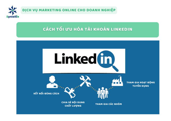 Cách Tối Ưu Hóa Tài Khoản LinkedIn