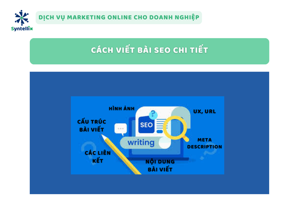 Cách viết bài SEO chi tiết