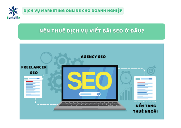 Nên thuê dịch vụ viết bài SEO ở đâu?