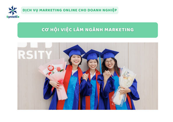 Cơ Hội Việc Làm Ngành Marketing