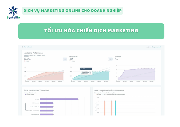 Tối ưu hóa chiến dịch Marketing