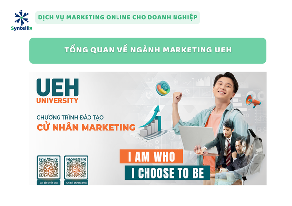 Tổng Quan Về Ngành Marketing UEH