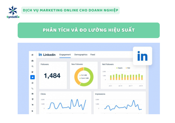 Phân Tích Và Đo Lường Hiệu Suất