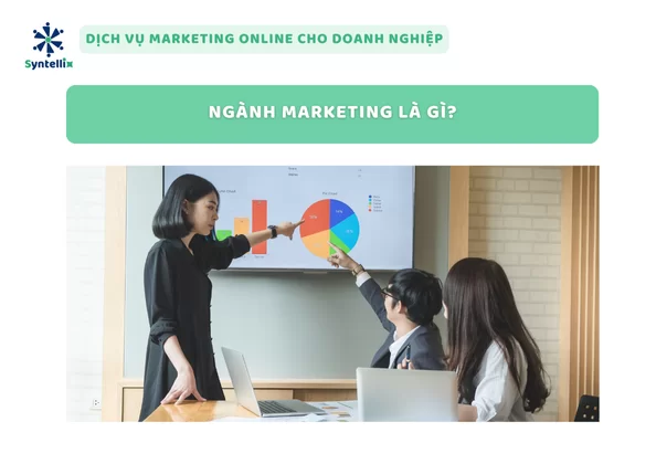 Ngành Marketing là gì?