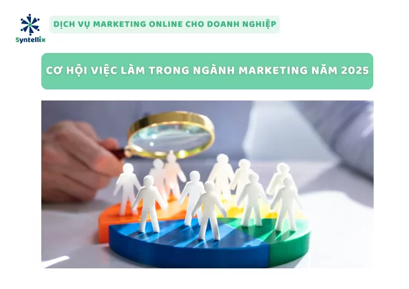 Cơ Hội Việc Làm Trong Ngành Marketing Năm 2025