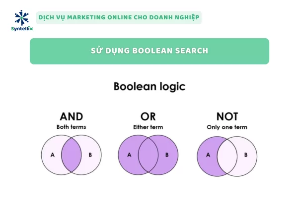 Sử Dụng Boolean Search