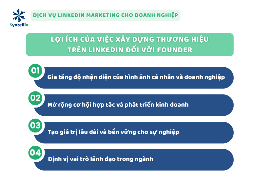 Lợi ích của xây dựng thương hiệu trên LinkedIn đối với Founder
