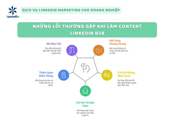 Những lỗi thường gặp khi làm content LinkedIn B2B