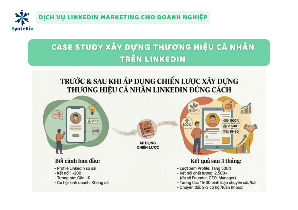 Case study xây dựng thương hiệu cá nhân LinkedIn