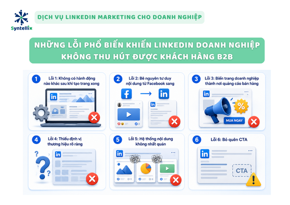 Những lỗi phổ biến khiến LinkedIn doanh nghiệp không thu hút được khách hàng B2B