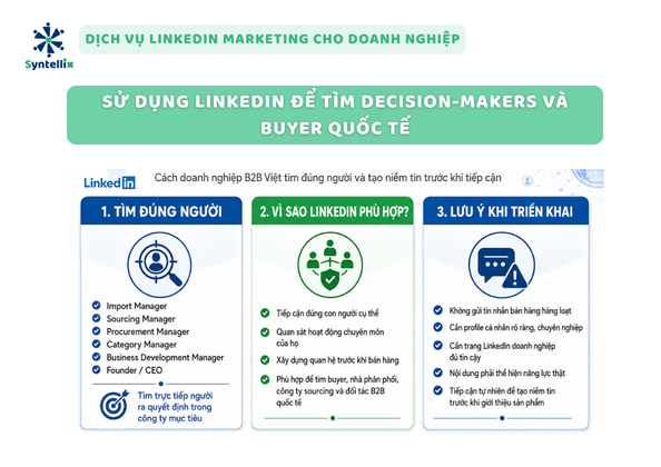 Sử dụng LinkedIn để tìm decision-makers và buyer quốc tế