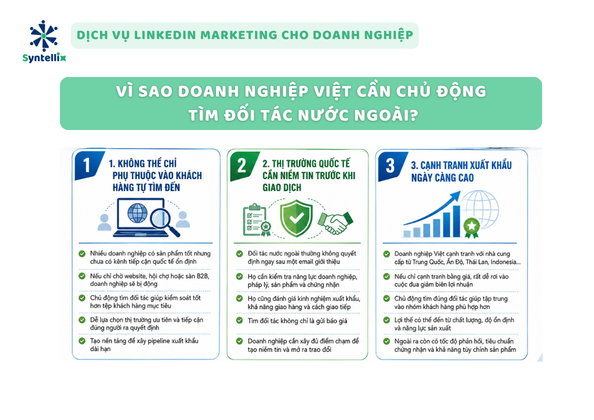 Vì sao doanh nghiệp Việt cần chủ động tìm đối tác nước ngoài?