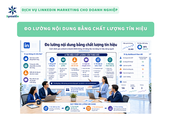 Đo lường nội dung bằng chất lượng tín hiệu