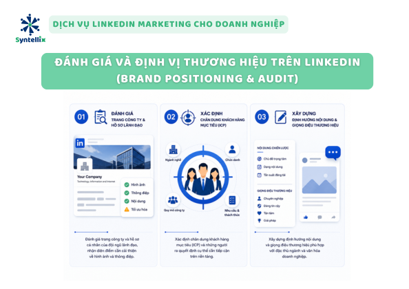 Đánh Giá Và Định Vị Thương Hiệu Trên LinkedIn (Brand Positioning & Audit)
