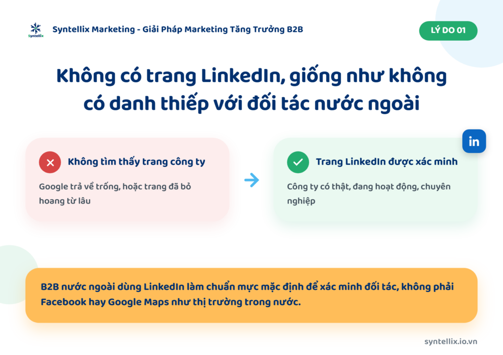 Với đối tác nước ngoài, không có trang LinkedIn giống như không có danh thiếp