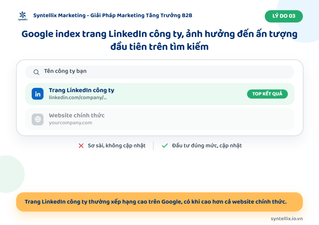 Google index trang LinkedIn công ty, ảnh hưởng đến ấn tượng đầu tiên trên tìm kiếm