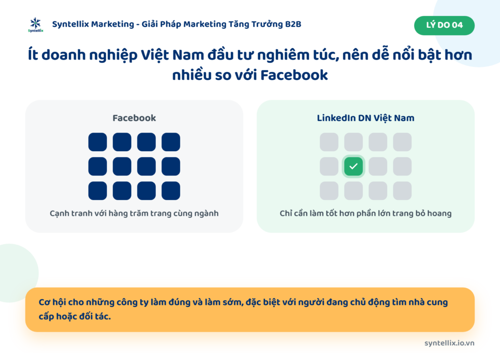 Ít doanh nghiệp Việt Nam đầu tư nghiêm túc, nên dễ nổi bật hơn nhiều so với Facebook