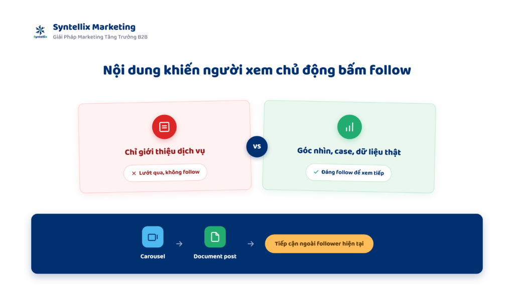 Đăng nội dung khiến người xem chủ động bấm follow