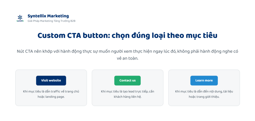 Custom CTA button: chọn đúng loại theo mục tiêu