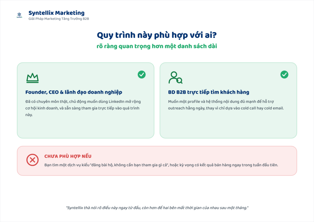 Quy Trình Này Phù Hợp Với Ai?