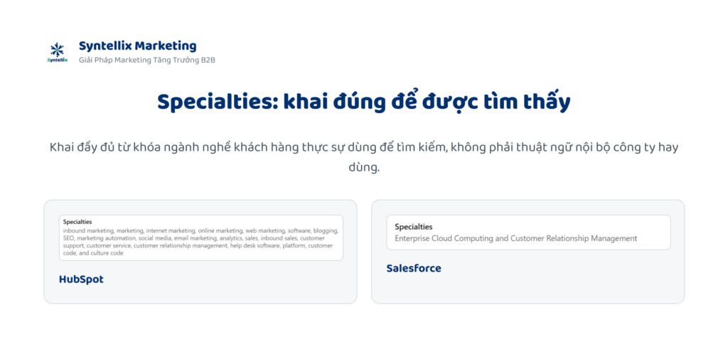 Specialities: khai đúng để được tìm thấy