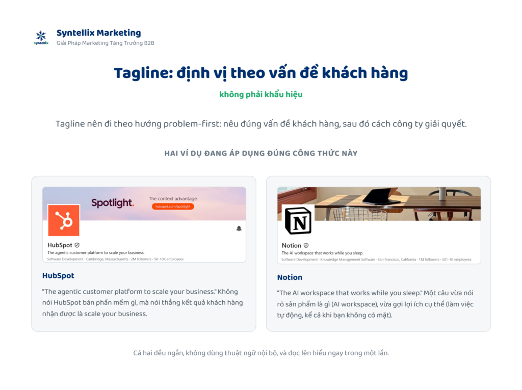 Tagline: định vị theo vấn đề khách hàng, không phải khẩu hiệu