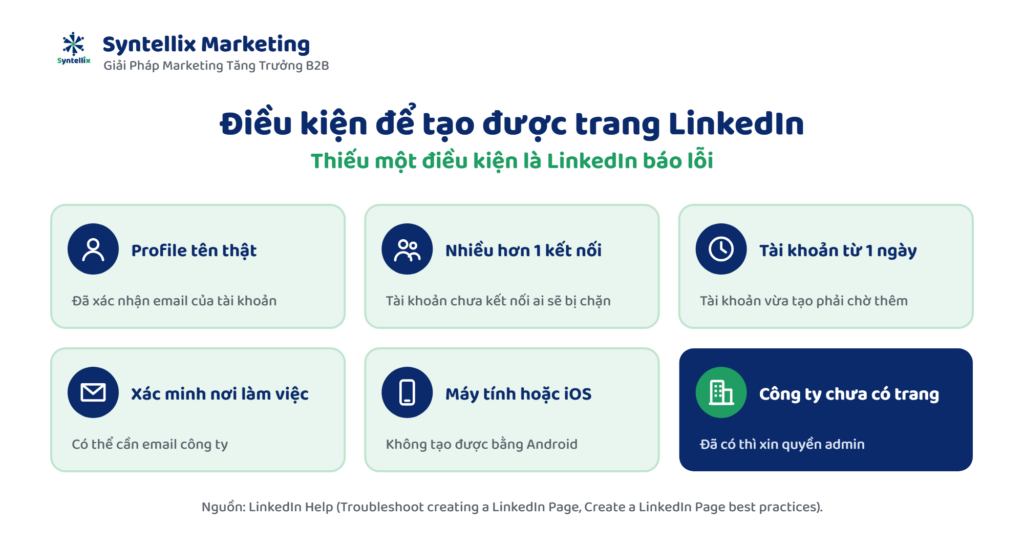 Điều kiện để tạo được trang LinkedIn doanh nghiệp