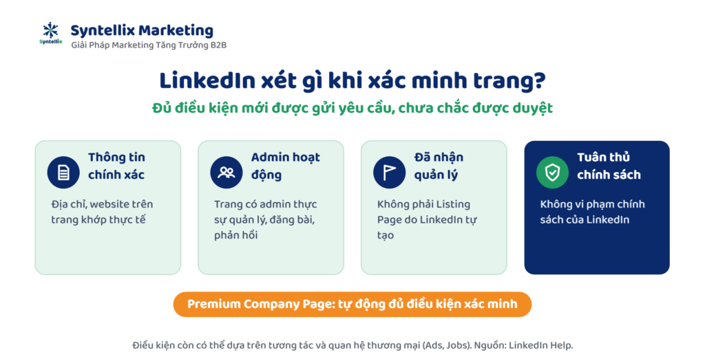 Các yếu tố LinkedIn xét khi xác minh trang LinkedIn doanh nghiệp