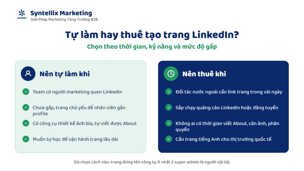 So sánh tự làm hay thuê tạo trang LinkedIn doanh nghiệp