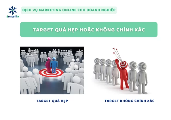 target-qua-hep-hoac-khong-chinh-xac
