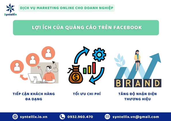 loi-ich-quang-cao-tren-facebook