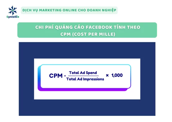 Chi Phí Tính Theo CPM (Cost Per Mille)