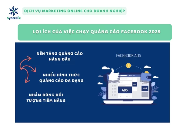 Lợi Ích Của Việc Chạy Quảng Cáo Facebook 2025