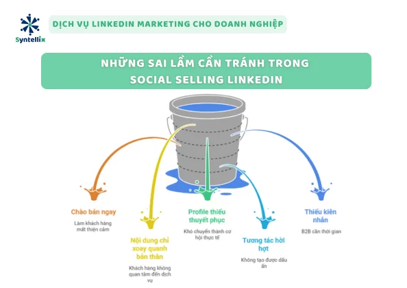 Những sai lầm cần tránh trong social selling LinkedIn